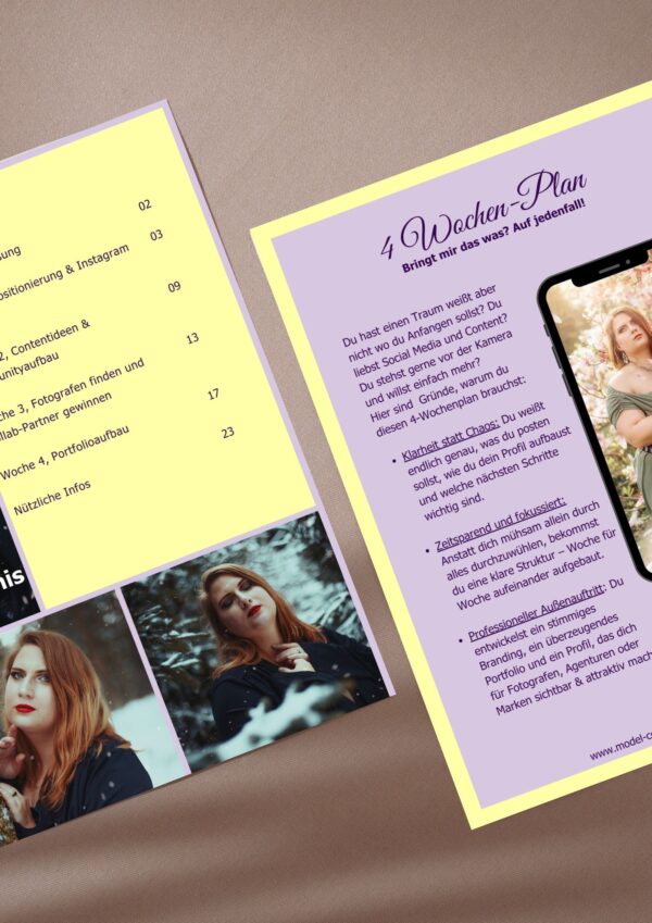 Ready to Shine – Das 4-Wochen-Programm für Models – Bild 3